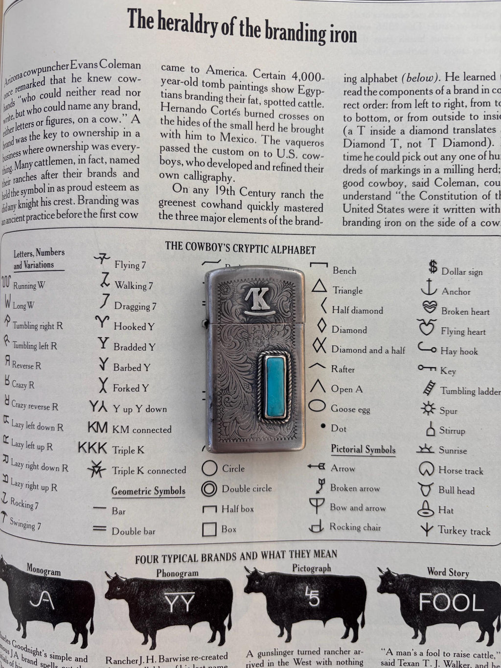 ✙ Custom Brand Lighter with Turquoise